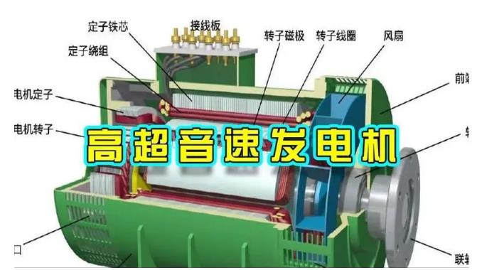 梧州颠覆你对发电方式的认知！中国革命性发电机公开揭秘 